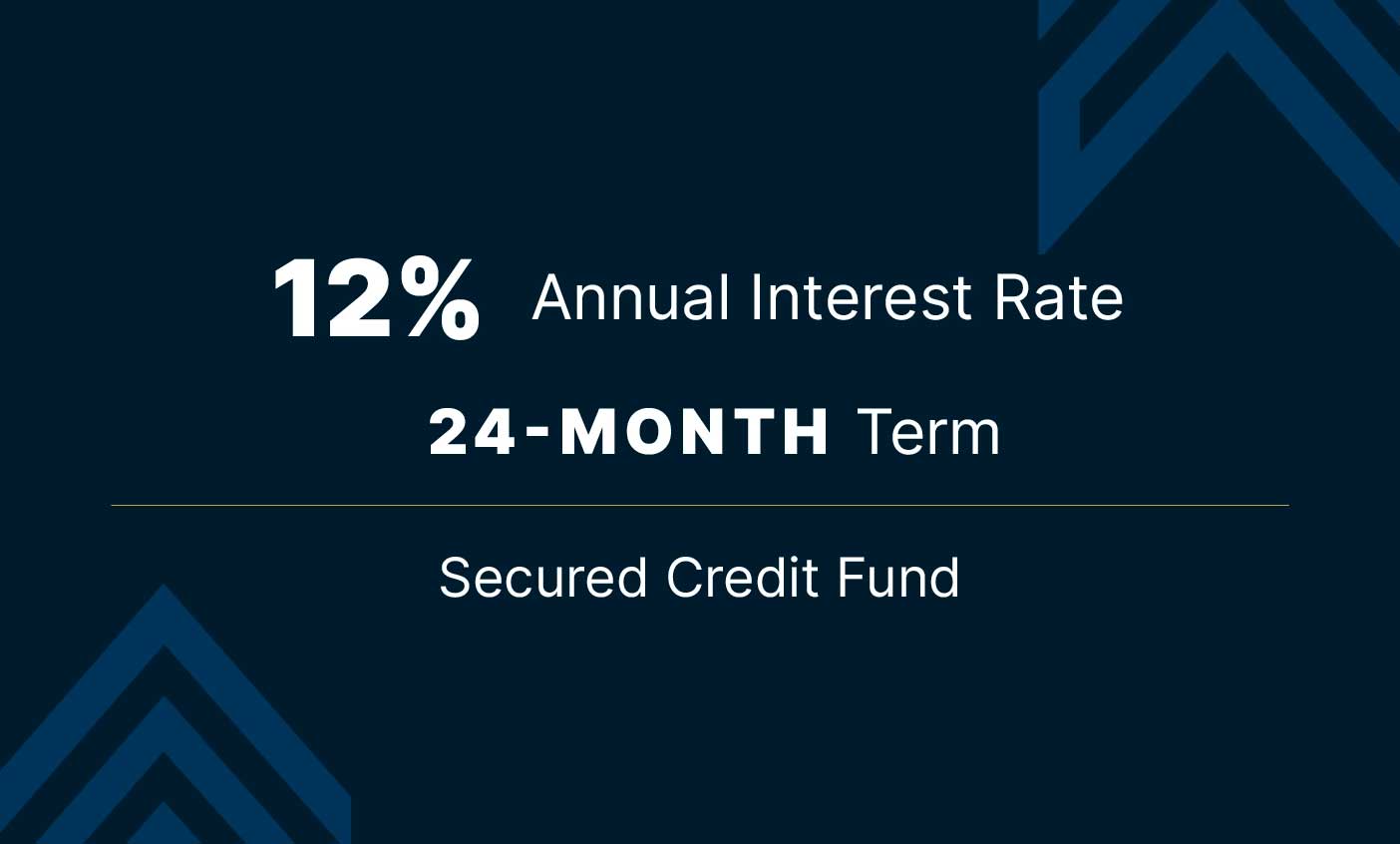12% Annual Interest Rate Secured Image Fund